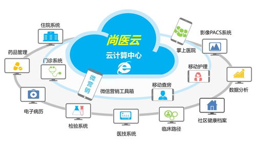 馬云論道 互聯網時代，大數據何以成為核心引擎