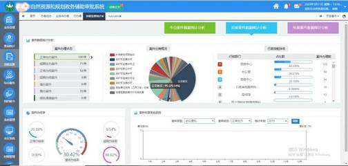 讓數據“跑”起來 互聯網+政務服務的智慧轉型之路